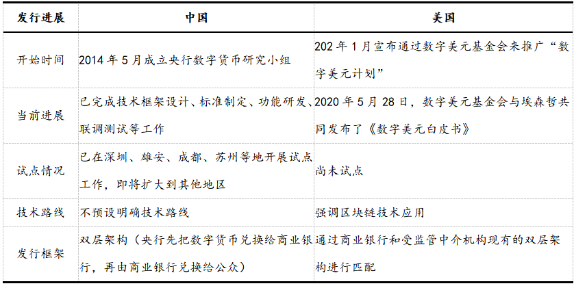 货币能力_货币购买力怎么理解_探讨数字货币在教育体系中的潜力：如何提升未来经济的竞争力