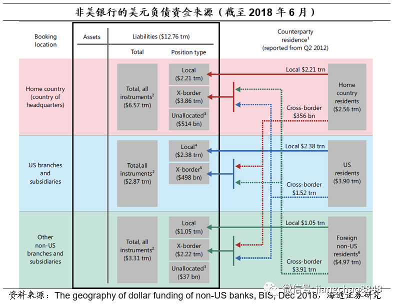 央行回收流动性_SOL币的回购机制与市场流动性分析：如何稳定价格_回购收回流动性