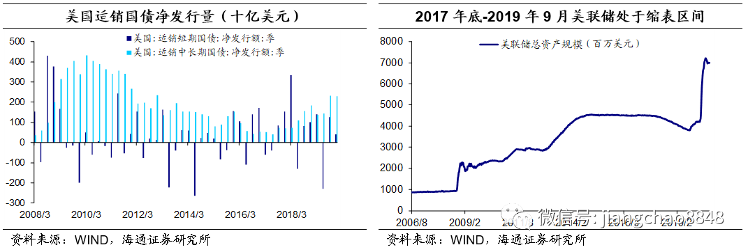 回购收回流动性_央行回收流动性_SOL币的回购机制与市场流动性分析：如何稳定价格