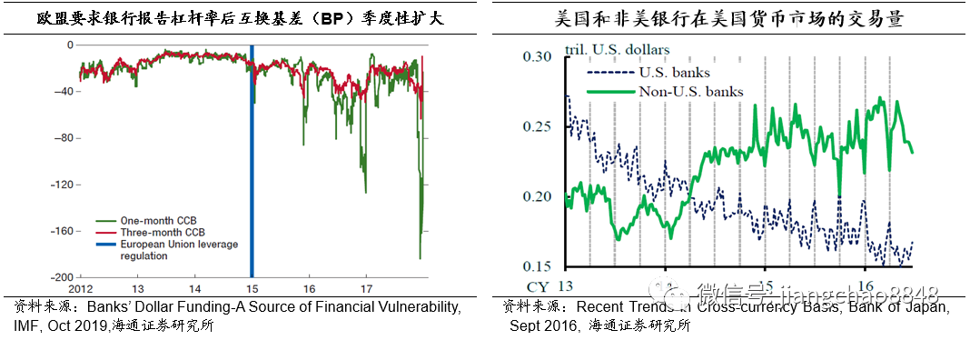 回购收回流动性_SOL币的回购机制与市场流动性分析：如何稳定价格_央行回收流动性