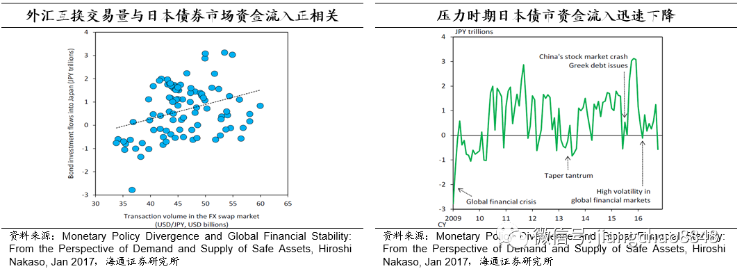 回购收回流动性_央行回收流动性_SOL币的回购机制与市场流动性分析：如何稳定价格