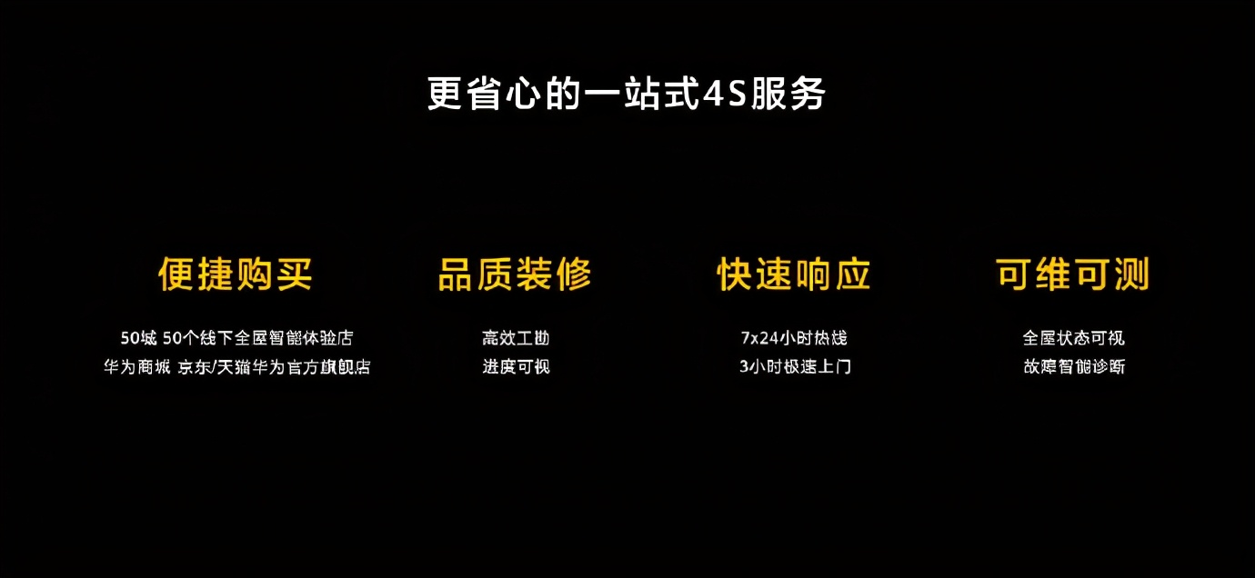 小米整屋设计_一种新的生活方式：小米全屋智能的体现_校园体育文化体现形式9种