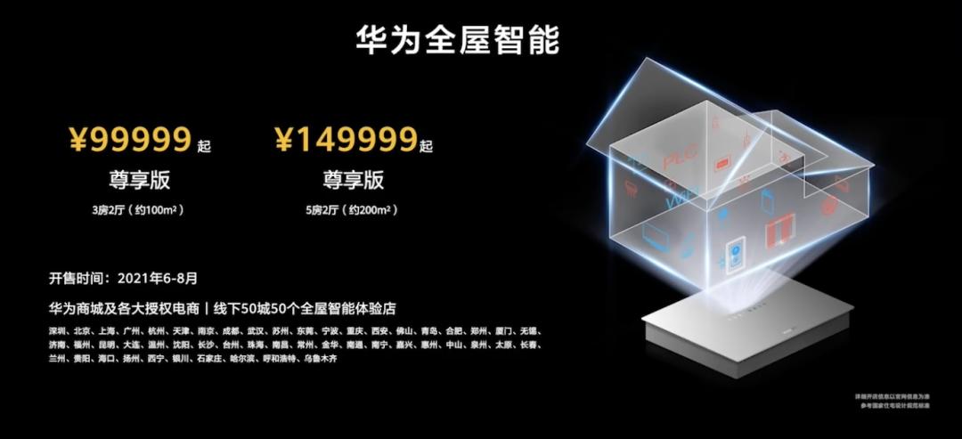校园体育文化体现形式9种_小米整屋设计_一种新的生活方式：小米全屋智能的体现