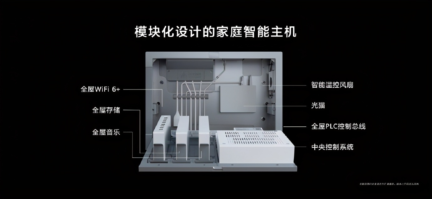 小米整屋设计_校园体育文化体现形式9种_一种新的生活方式：小米全屋智能的体现