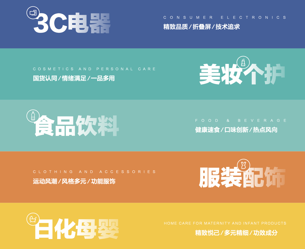 分析虚拟货币在年轻人中的流行趋势：推动消费与投资的新动向_虚拟旅游趋势_精装修的趋势与推动
