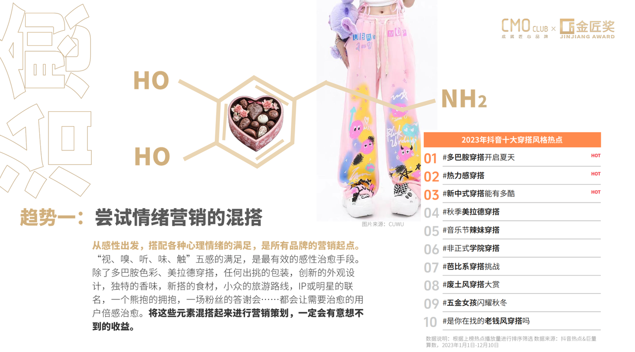 虚拟旅游趋势_分析虚拟货币在年轻人中的流行趋势：推动消费与投资的新动向_精装修的趋势与推动
