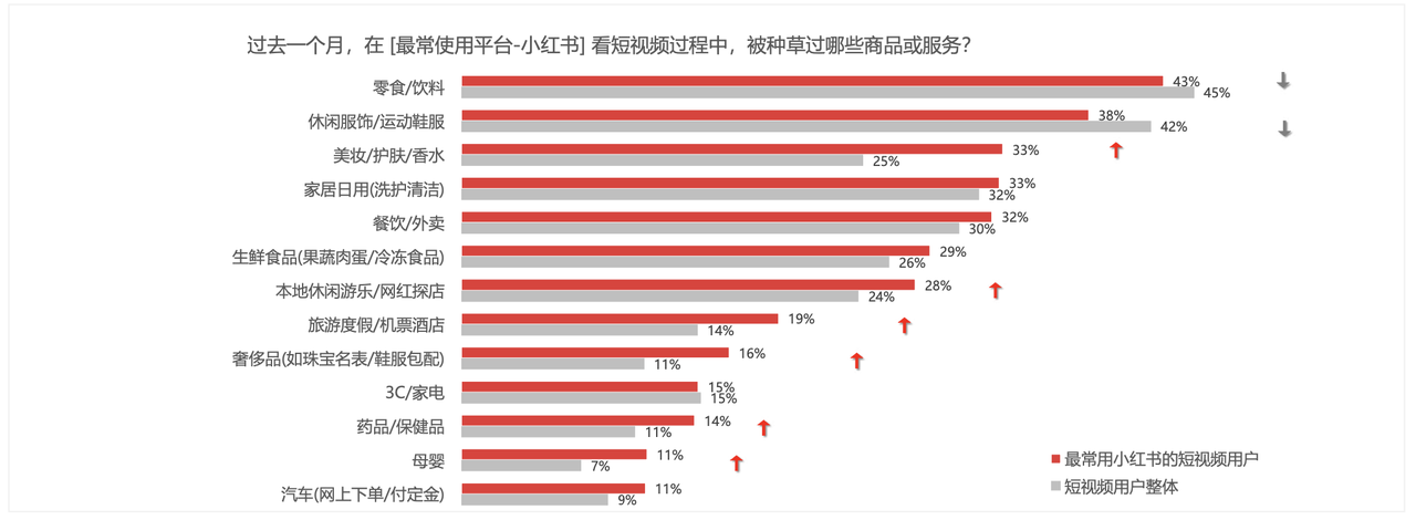 分析虚拟货币在年轻人中的流行趋势：推动消费与投资的新动向_精装修的趋势与推动_虚拟旅游趋势