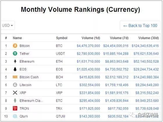 提供坚强保障_法律为人们生活提供什么保障_USDT：为全球投资者提供稳定保障