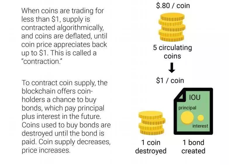 法律为人们生活提供什么保障_提供坚强保障_USDT：为全球投资者提供稳定保障
