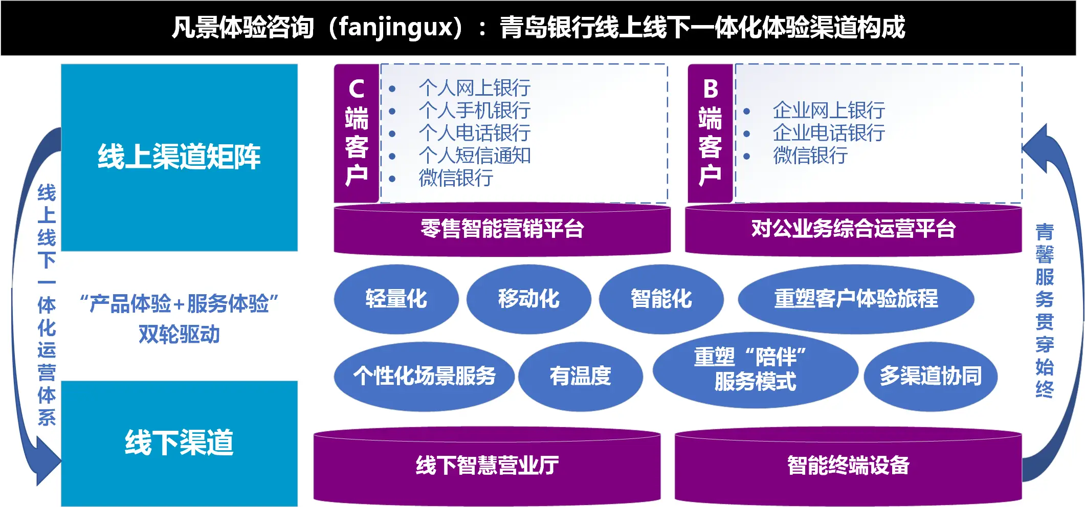 币安官方网站的移动应用介绍 | 便捷的交易体验_应用便捷币官方交易移动安全吗_应用币是什么