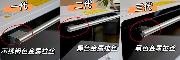 功能差异化定位法_差异项目功能_3. 功能差异
