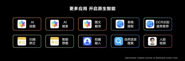 华为发布鸿蒙智联_智慧鸿蒙AI：华为手机的智能体验_华为鸿蒙人工智能