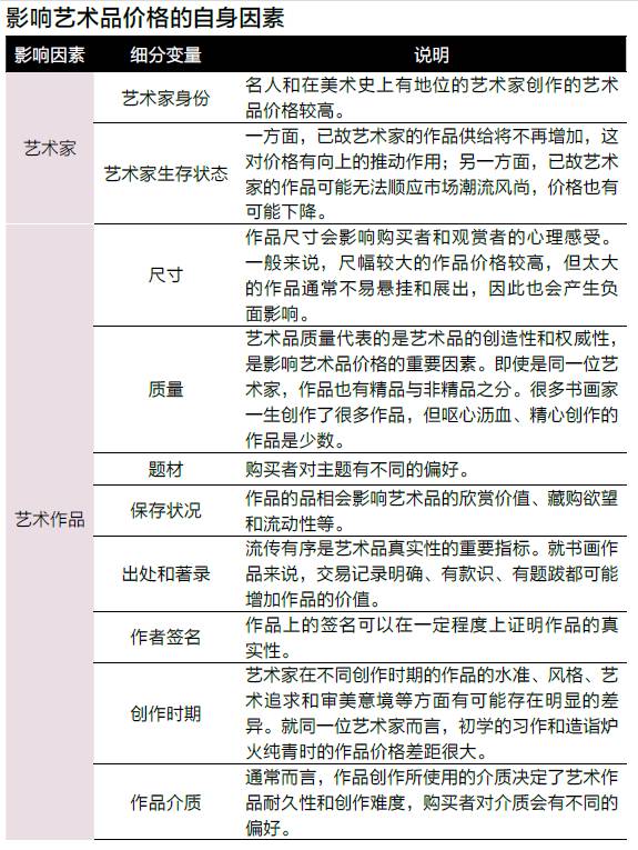 影响货币创造的因素_数字货币市场的投资者心理：心理因素如何影响交易行为与结果_什么因素影响唐氏筛查结果