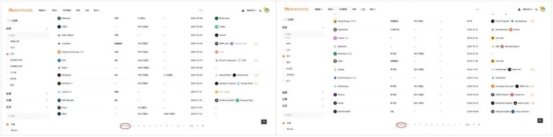 如何用USDT应对市场波动进行资产优化？_资产波动率较大原因_资产波动性