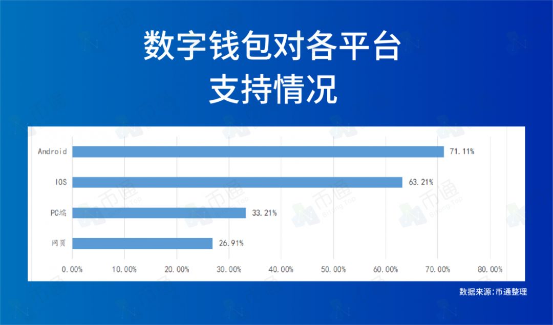探索imToken官网版的未来发展方向_探索imToken官网版的未来发展方向_探索imToken官网版的未来发展方向