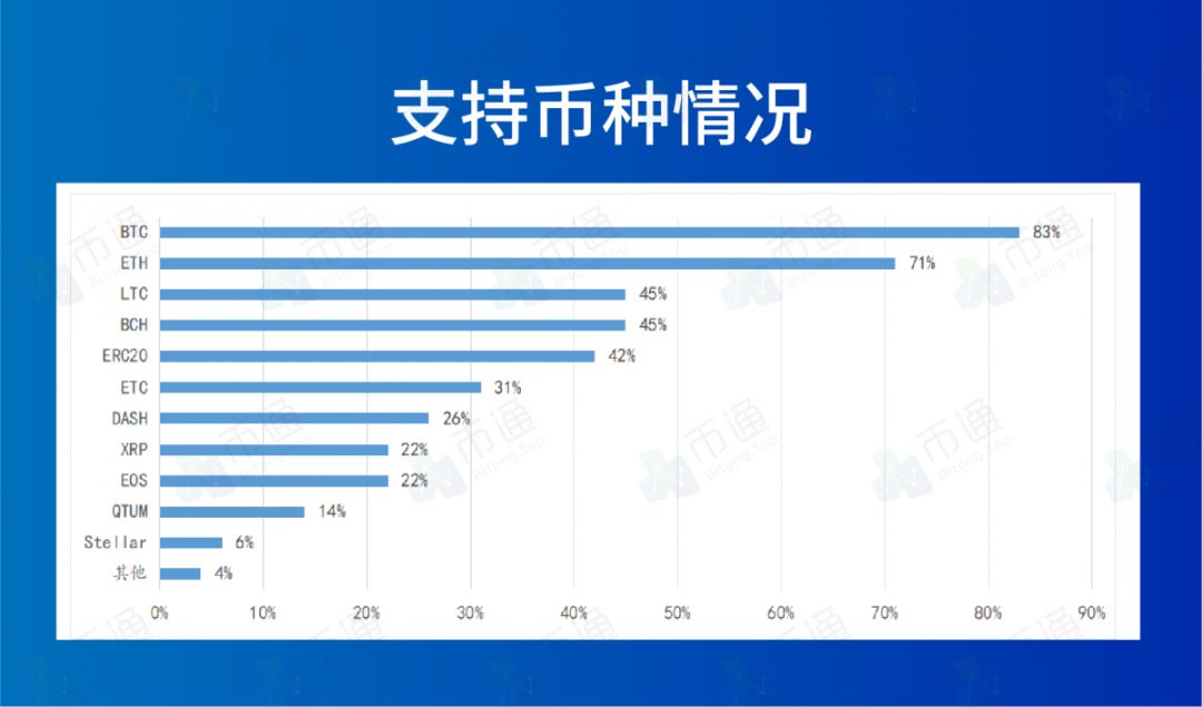 探索imToken官网版的未来发展方向_探索imToken官网版的未来发展方向_探索imToken官网版的未来发展方向