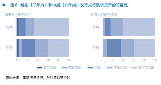 USDT如何适应全球市场变化？_USDT如何适应全球市场变化？_USDT如何适应全球市场变化？