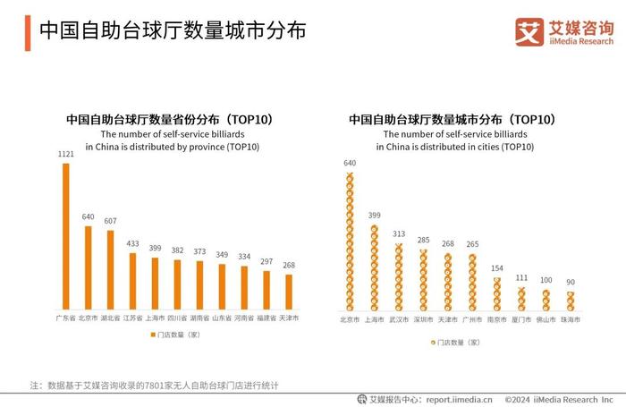 科技屋图片_全屋智能化，开启科技生活新时代_科技房间图片大全