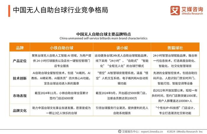 全屋智能化，开启科技生活新时代_科技房间图片大全_科技屋图片