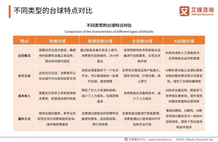 全屋智能化，开启科技生活新时代_科技屋图片_科技房间图片大全
