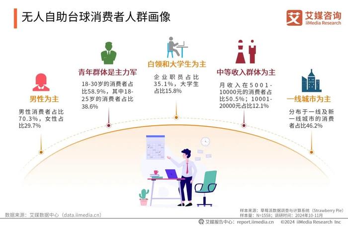 全屋智能化，开启科技生活新时代_科技房间图片大全_科技屋图片