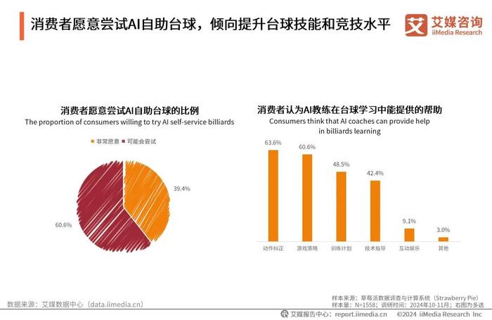科技房间图片大全_全屋智能化，开启科技生活新时代_科技屋图片