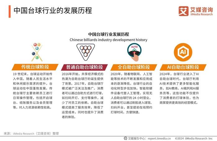 科技房间图片大全_科技屋图片_全屋智能化，开启科技生活新时代
