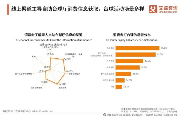 科技屋图片_科技房间图片大全_全屋智能化，开启科技生活新时代