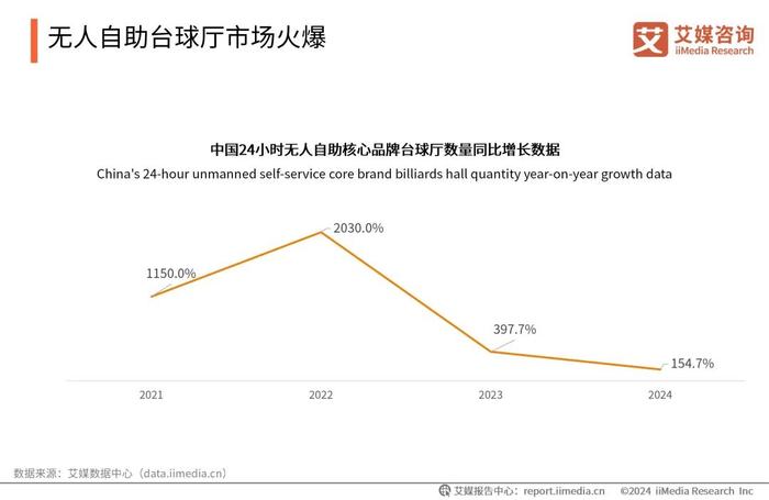 科技房间图片大全_科技屋图片_全屋智能化，开启科技生活新时代