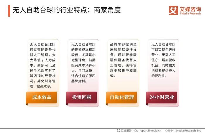 全屋智能化，开启科技生活新时代_科技房间图片大全_科技屋图片