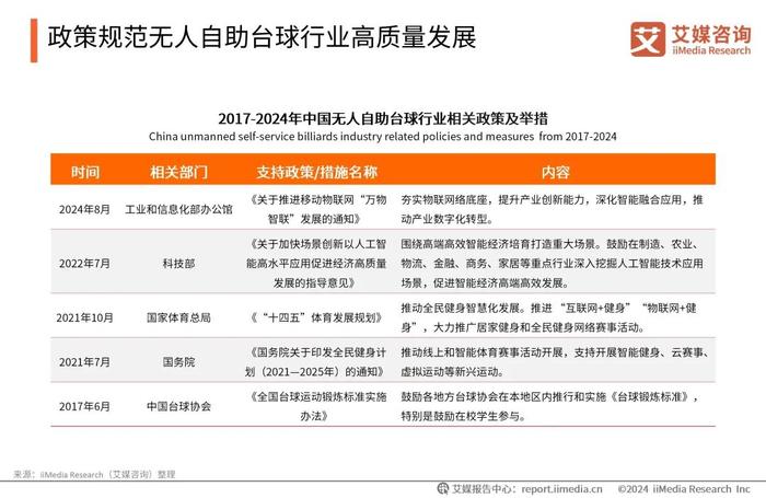 科技屋图片_科技房间图片大全_全屋智能化，开启科技生活新时代