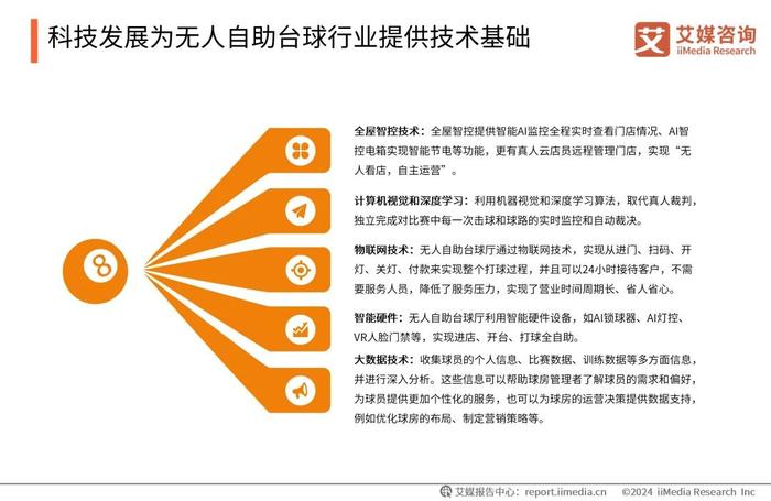 科技屋图片_科技房间图片大全_全屋智能化，开启科技生活新时代