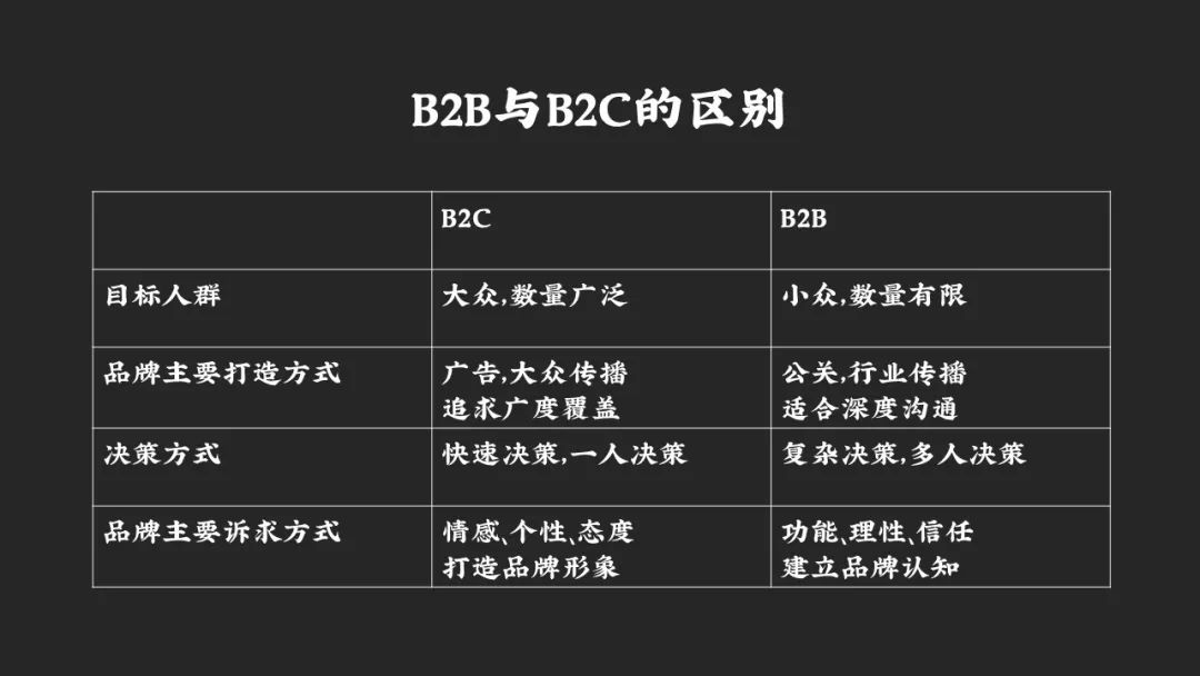通过去中心化平台提升参与感：虚拟货币如何改变消费者与品牌的关系_货币的虚拟化好处_货币虚拟化的原因