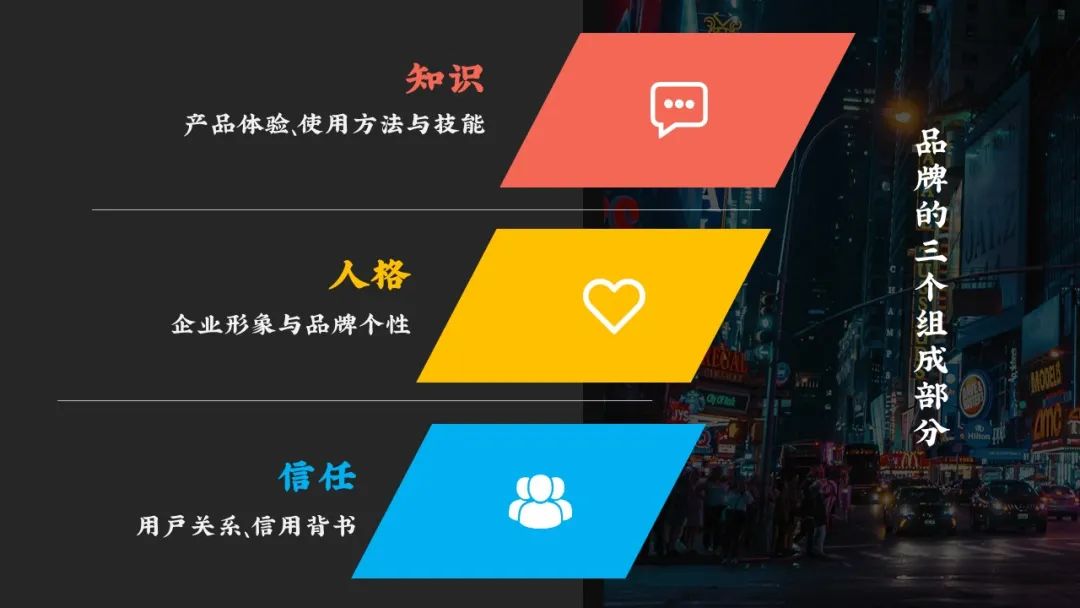货币虚拟化的原因_通过去中心化平台提升参与感：虚拟货币如何改变消费者与品牌的关系_货币的虚拟化好处