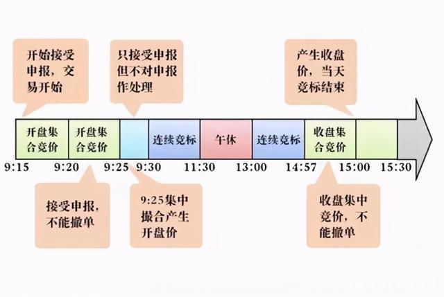 欧意交易所的投资顾问功能_欧意交易所的投资顾问功能_欧意交易所的投资顾问功能