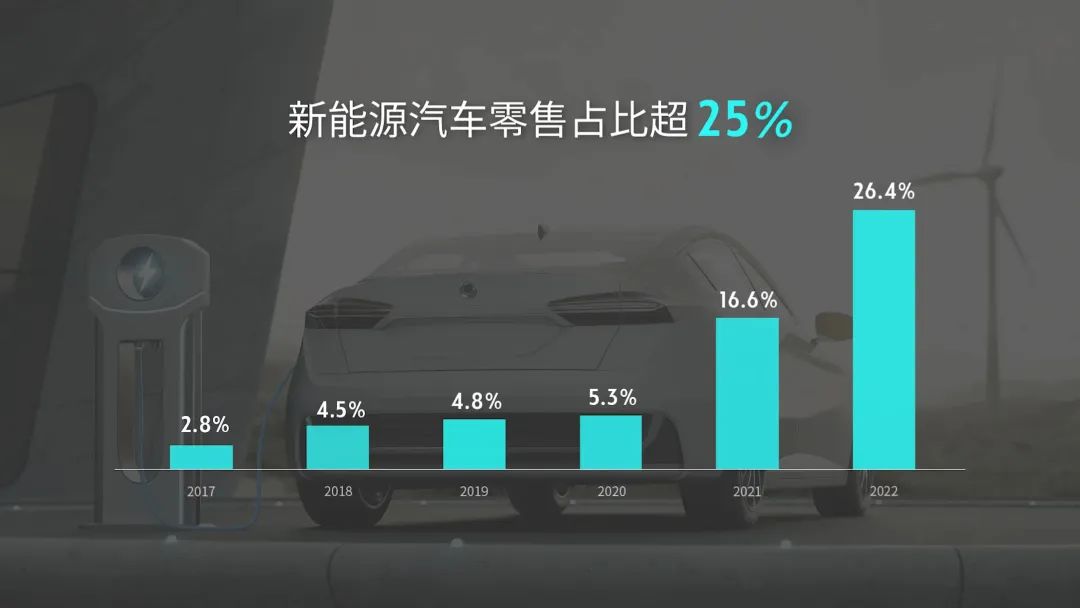 理想家：2025：全屋智能走进中国家庭的趋势