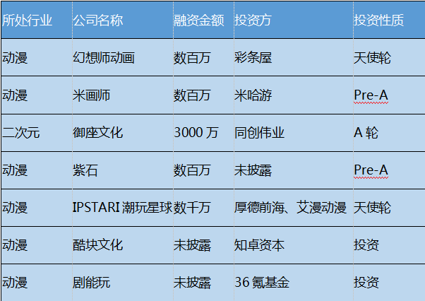比特币现金美元_比特币区块链上就发生了两笔巨额交易，总额超过 3.8 亿美元。Whale Alert 报告称，1,481 BTC（1.428 亿美元）和 2,481 BTC（2.392 亿美元）从身份不明的钱包转移到_bitcoin美元