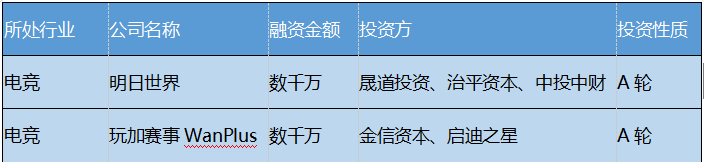 比特币现金美元_比特币区块链上就发生了两笔巨额交易，总额超过 3.8 亿美元。Whale Alert 报告称，1,481 BTC（1.428 亿美元）和 2,481 BTC（2.392 亿美元）从身份不明的钱包转移到_bitcoin美元