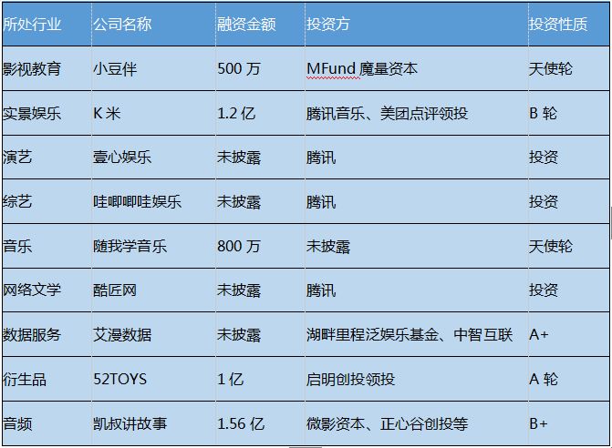 bitcoin美元_比特币区块链上就发生了两笔巨额交易，总额超过 3.8 亿美元。Whale Alert 报告称，1,481 BTC（1.428 亿美元）和 2,481 BTC（2.392 亿美元）从身份不明的钱包转移到_比特币现金美元