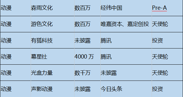 比特币区块链上就发生了两笔巨额交易，总额超过 3.8 亿美元。Whale Alert 报告称，1,481 BTC（1.428 亿美元）和 2,481 BTC（2.392 亿美元）从身份不明的钱包转移到_比特币现金美元_bitcoin美元