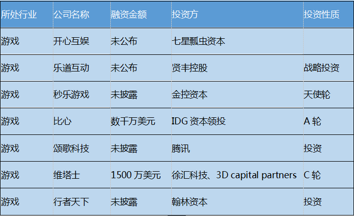 比特币现金美元_比特币区块链上就发生了两笔巨额交易，总额超过 3.8 亿美元。Whale Alert 报告称，1,481 BTC（1.428 亿美元）和 2,481 BTC（2.392 亿美元）从身份不明的钱包转移到_bitcoin美元