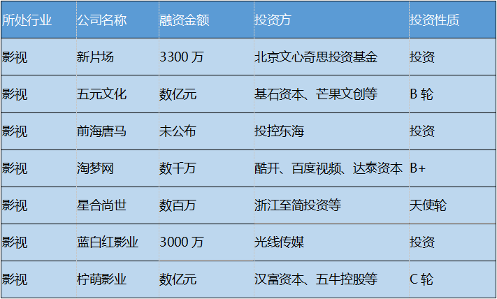 比特币现金美元_bitcoin美元_比特币区块链上就发生了两笔巨额交易，总额超过 3.8 亿美元。Whale Alert 报告称，1,481 BTC（1.428 亿美元）和 2,481 BTC（2.392 亿美元）从身份不明的钱包转移到