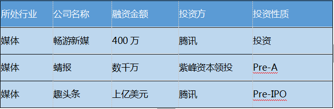 比特币现金美元_比特币区块链上就发生了两笔巨额交易，总额超过 3.8 亿美元。Whale Alert 报告称，1,481 BTC（1.428 亿美元）和 2,481 BTC（2.392 亿美元）从身份不明的钱包转移到_bitcoin美元