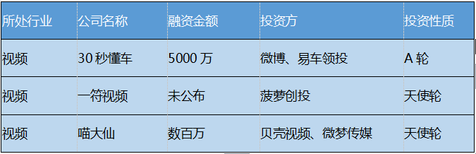 比特币现金美元_bitcoin美元_比特币区块链上就发生了两笔巨额交易，总额超过 3.8 亿美元。Whale Alert 报告称，1,481 BTC（1.428 亿美元）和 2,481 BTC（2.392 亿美元）从身份不明的钱包转移到