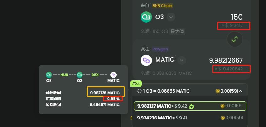 以太坊的多链生态：如何实现跨链互操作性_以太坊与polygon跨链_以太坊生态链有哪些