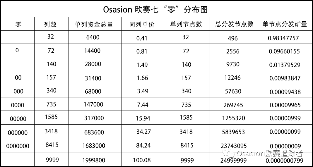 定性和稳定性理论简介_稳定性理论_论USDT的市场适应性与稳定性