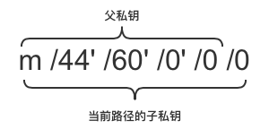 钱包官方下载_钱包官方网站_imtoken钱包官网下载的安全性分析