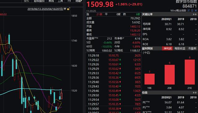 数字货币钱包的功能特性 | 用户关注的亮点分析_数字货币钱包标识是什么_钱包货币啥意思