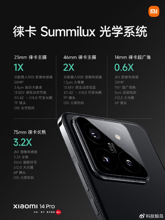 小米科技发展前景_前沿设计：小米14与未来科技的结合_前沿科技小米结合未来设计方案