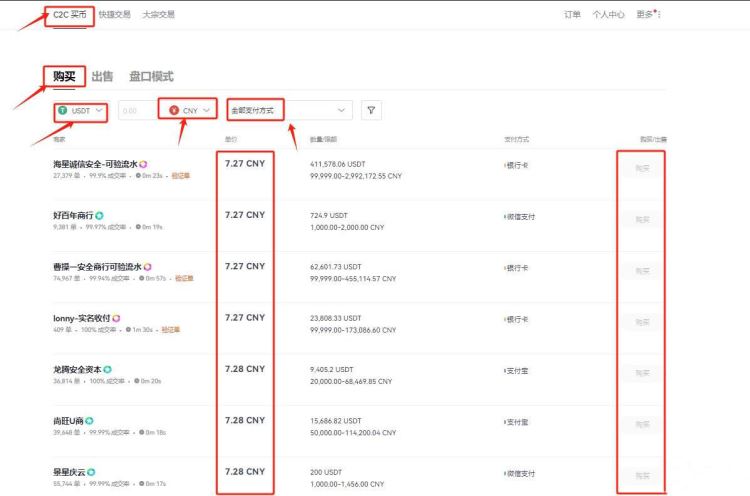 了解狗狗币的流行病学：如何影响加密货币生态_加密狗币发行价格_加密货币狗狗币再创新高